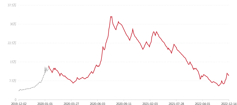2001 洞天福地 鼠饼 整件(图1) canvas.png