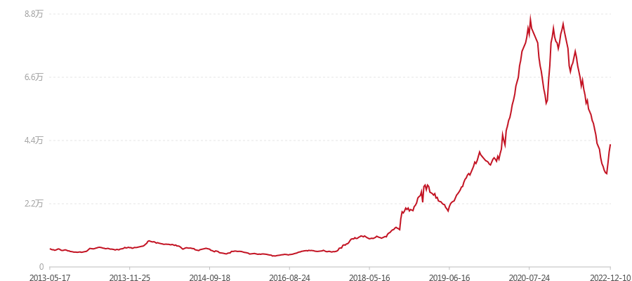 201 高山韵象(图1) canvas.png