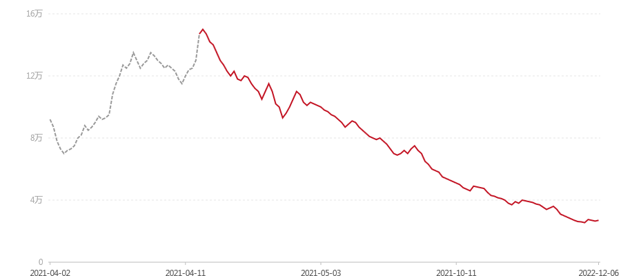 2001 汉宫月(图1) canvas.png