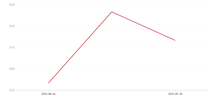 canvas.png